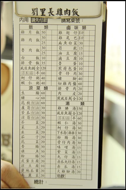 《遊記—嘉義》阿里山二日遊～劉里長雞肉飯