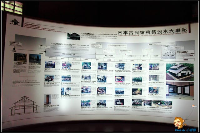 《遊記—新北淡水》一滴水紀念館