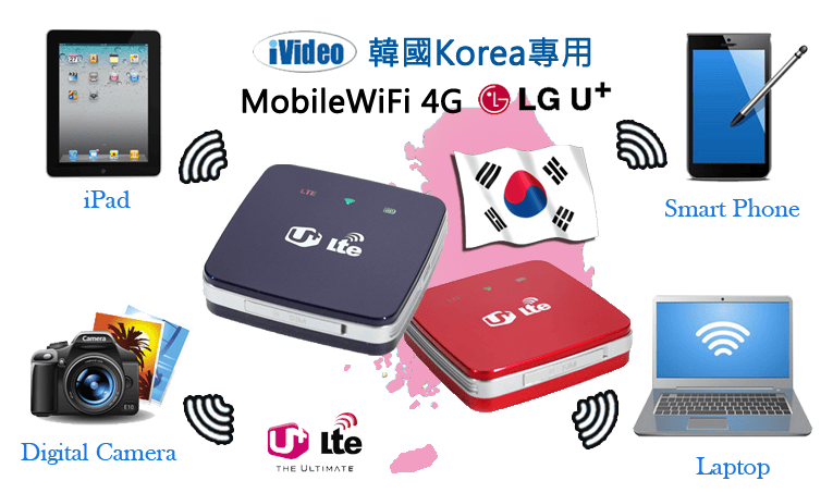 【2014。韓國首爾自由行║體驗】iVideo WiFi分享器出租～出國旅遊還是要打卡啦！