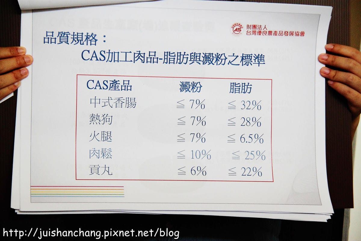 【廣宣║資訊分享】認清CAS台灣優良農產品標章，食安問題？！免驚！！！