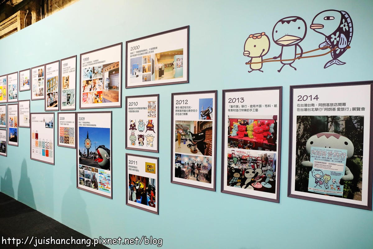 【展覽‖台北】Aranzi 阿朗基愛旅行〜不搭飛機、不坐車、不乘船，實現你環遊世界的夢想吧！（文末贈獎公布）