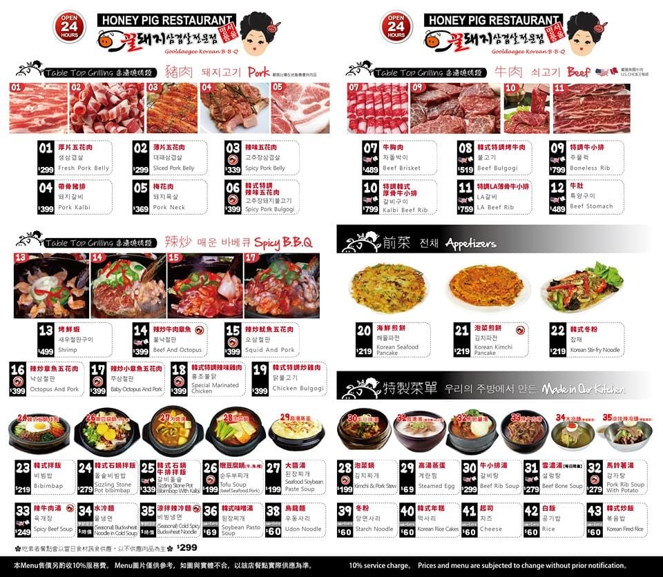 【食‖台北】Honey Pig來了～大媽掀起韓式烤肉旋風