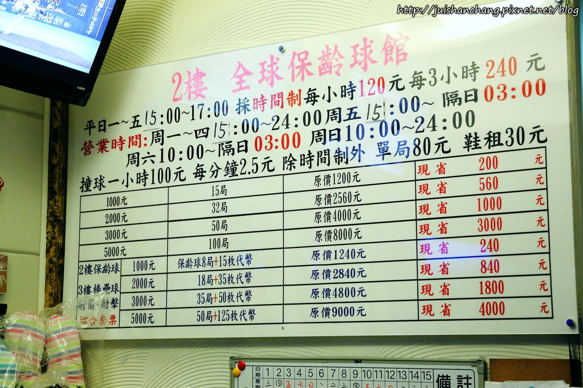 【遊║新北中和】全球複合式休閒館～釣蝦/保齡球/棒球/壘球/射擊/射箭，揪團來運動囉！