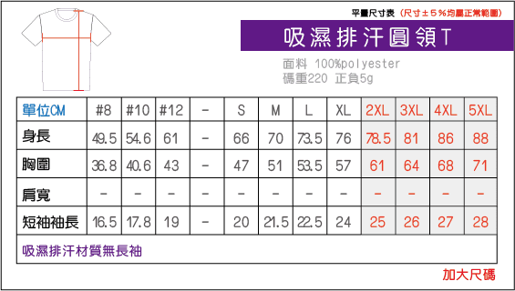 【體驗║客製化T-Shirt】inif印衣服〜量身訂製你的專屬T恤。My Shirt‎ – My style！