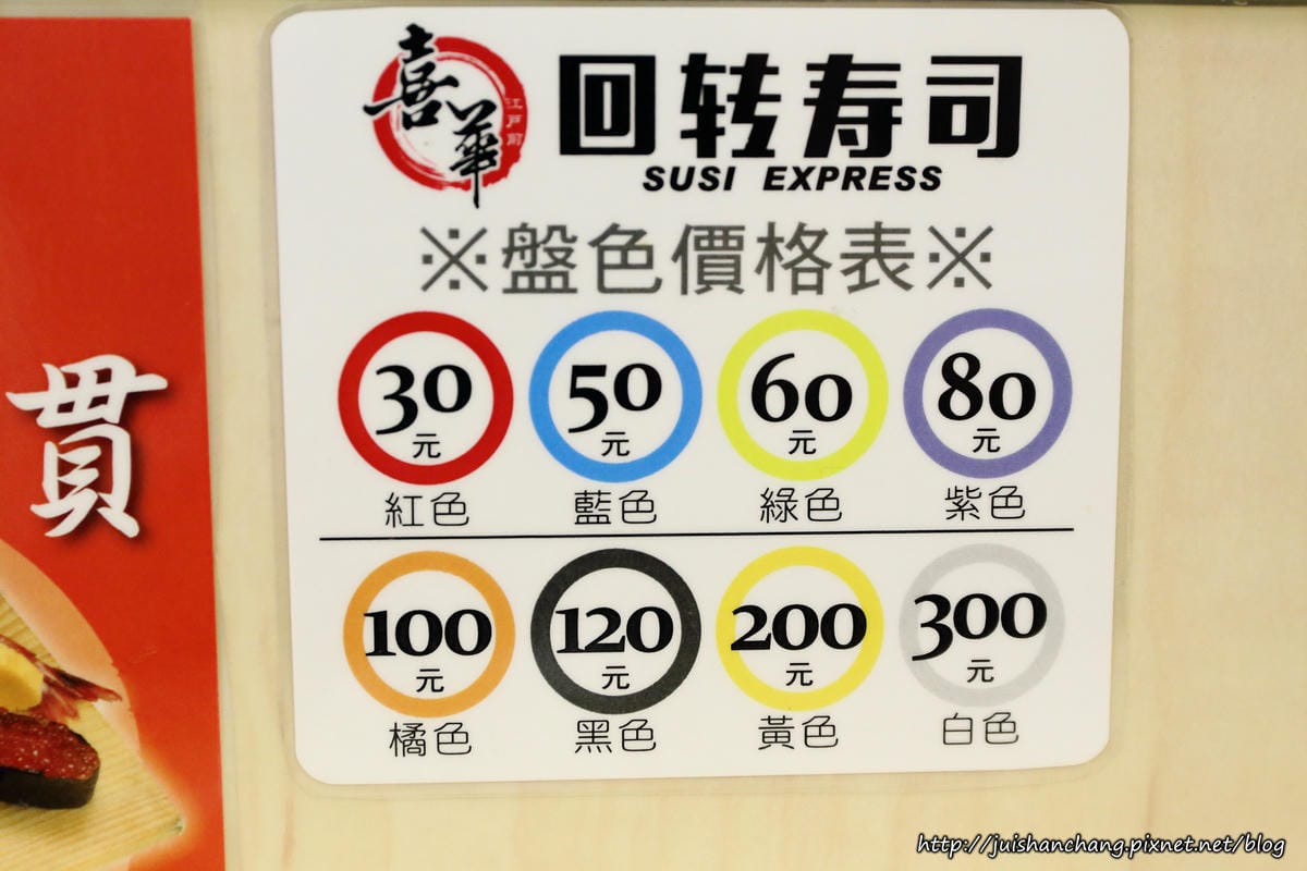 【食║新北中永和】喜華壽司～便宜又有好滋味的平價日本料理，新開幕！