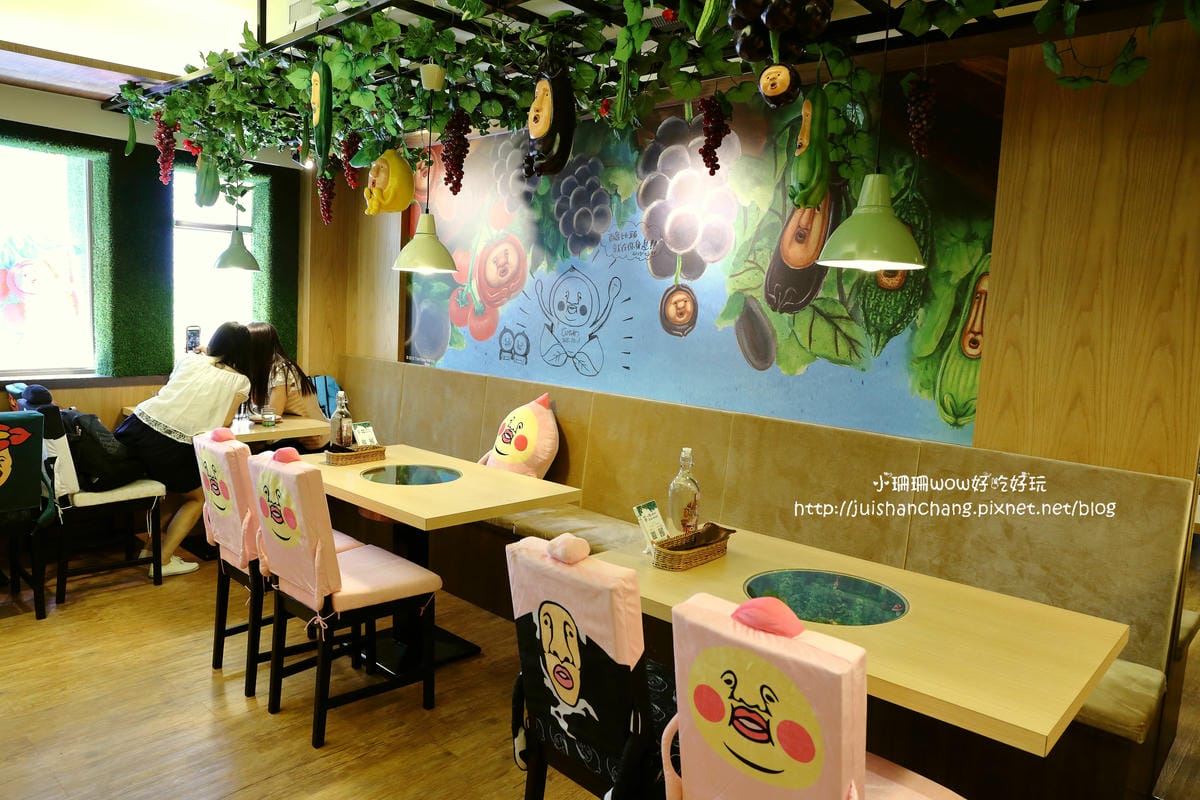 【食║台北】醜比頭的秘密部屋〜主題餐廳/醜比頭二店/醜得超可愛！