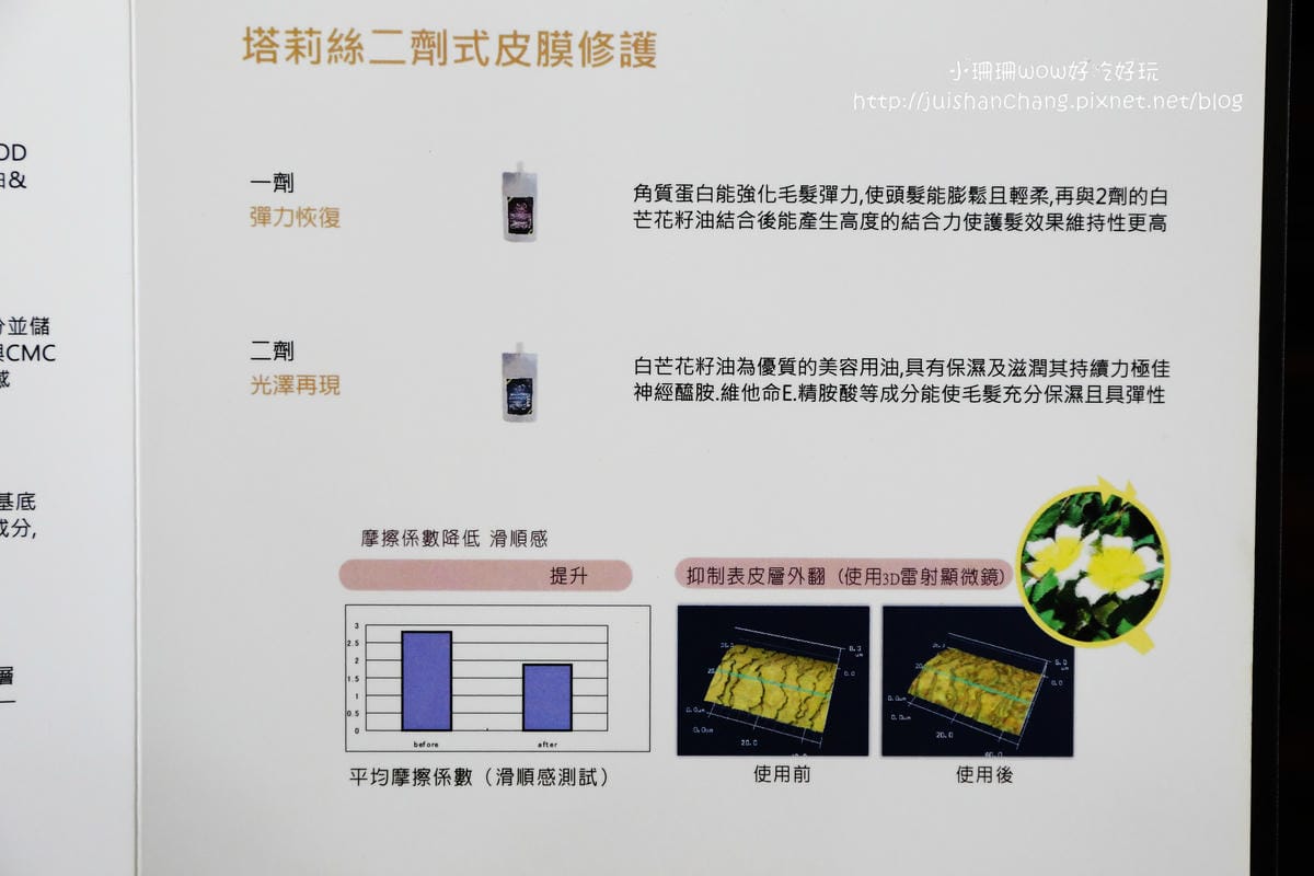 【美髮║台中】VS. hair髮型沙龍～染燙髮過後更要好好照顧自己的頭髮，秀髮依然亮麗動人