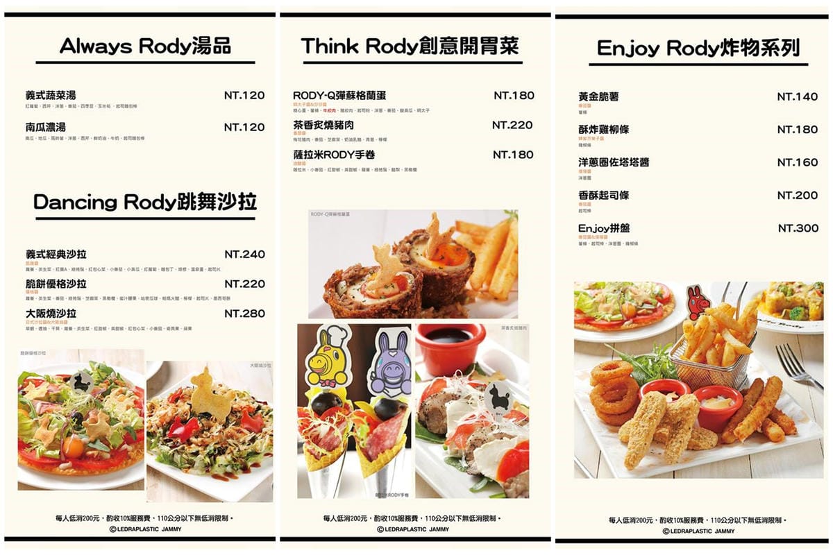 【食║台北】Caffè Rody主題餐廳～直擊！卡哇依跳跳馬Rody也要有主題餐廳囉，地點就在台北東區！（已歇業）　