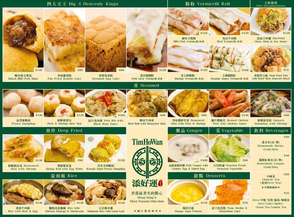 【食||板橋】添好運-板橋大遠百店〜港點好夯！會再掀起排隊人潮嗎？