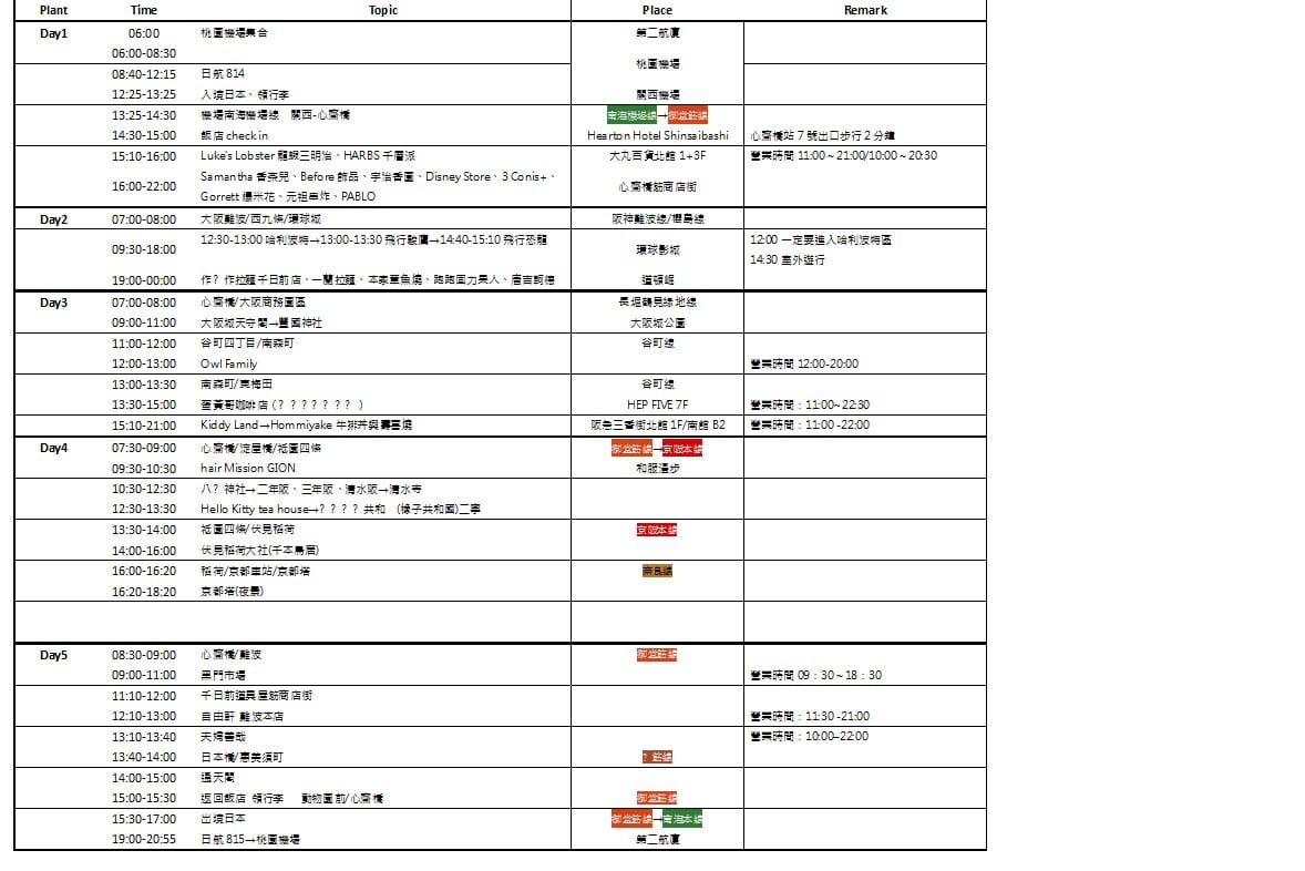 【遊||日本京阪】大阪京都5天4夜自由行〜行程彙整懶人包，適合第一次初體驗的朋友唷！