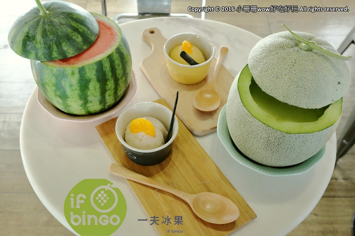 【夏日美食特輯】今夏創意冰品、飲料大戰!你愛哪一款?懶人包總整理–終極集合台北、新北、桃園、台中(2018/8/19更新中)