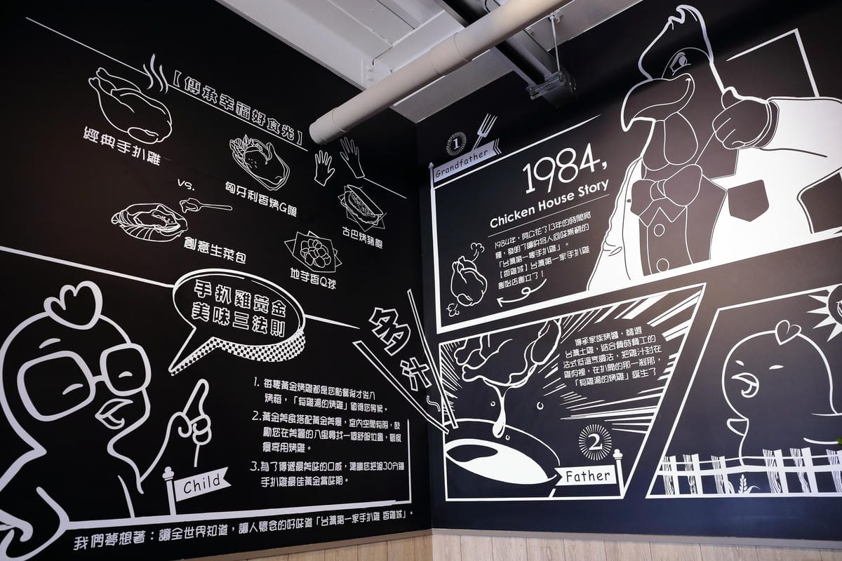 【食||新北八里】新時代香雞城〜回來了！全台灣第一家手扒雞店，試營運搶先吃！(已歇業)