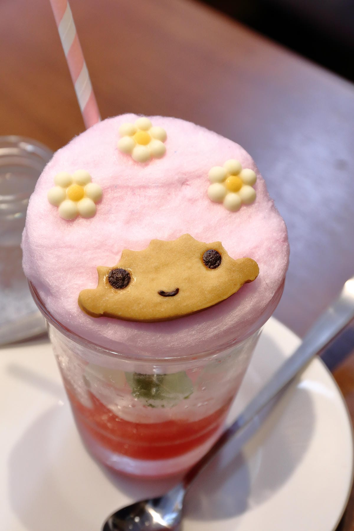 【食。大阪】Kiki & Lala Café咖啡廳夢幻登場～讓人為之瘋狂的Kiki Lala，雙子星陪妳用餐，完全少女心的尖叫啊！