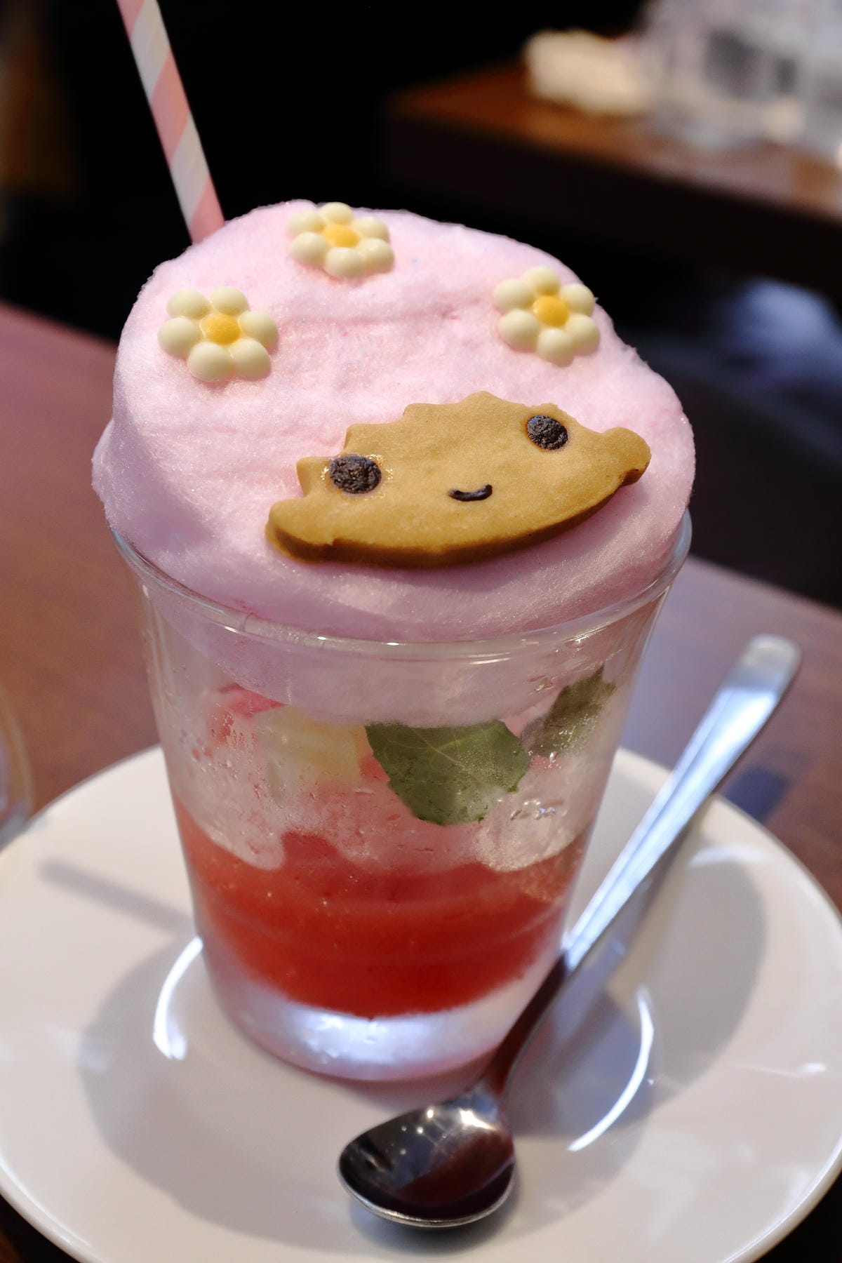 【食。大阪】Kiki & Lala Café咖啡廳夢幻登場～讓人為之瘋狂的Kiki Lala，雙子星陪妳用餐，完全少女心的尖叫啊！