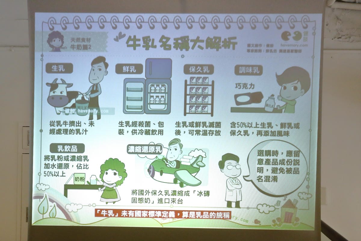 【食。板橋】哈肯舖手感烘焙～『單一好乳。單純好食』一塊好的麵包，不可能脫離鮮奶而存在，獸醫幫你我把關，每一口都是最純粹的香醇好滋味！　