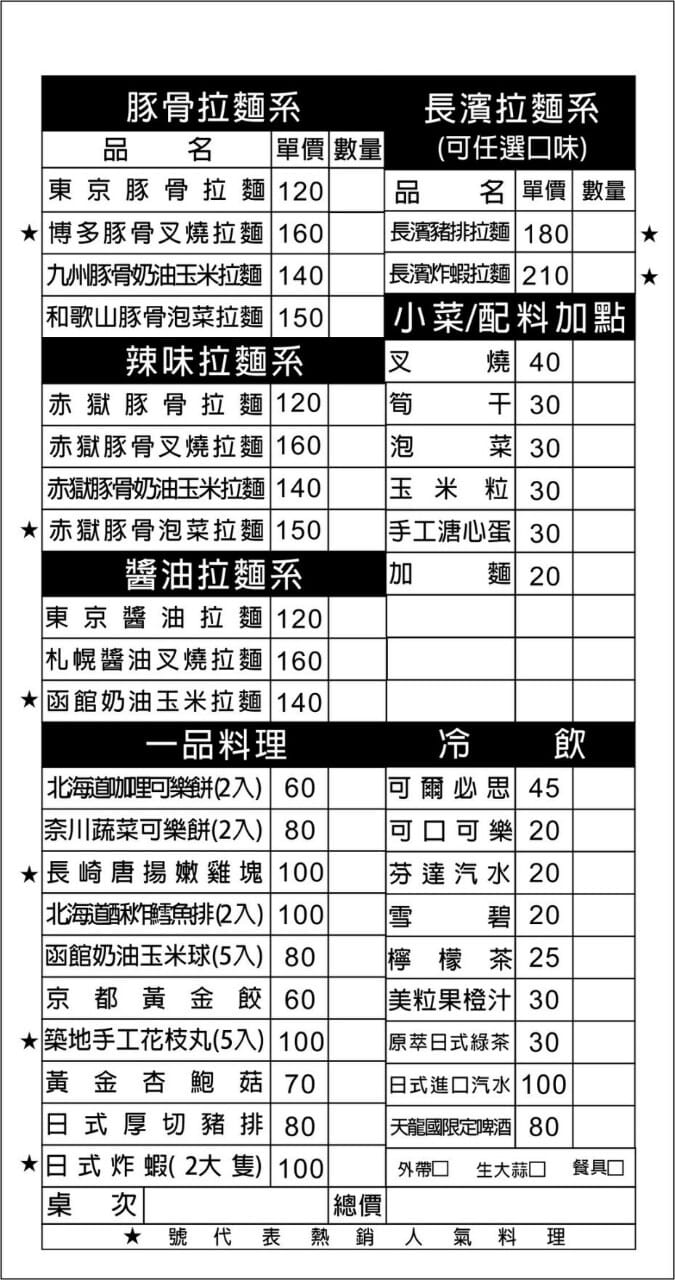 【食。蘆洲】花麵丸ラーメン～一生懸命！一種堅持！在日本街道氣息中，享受道地的拉麵不用飛日本！（文末抽獎）　