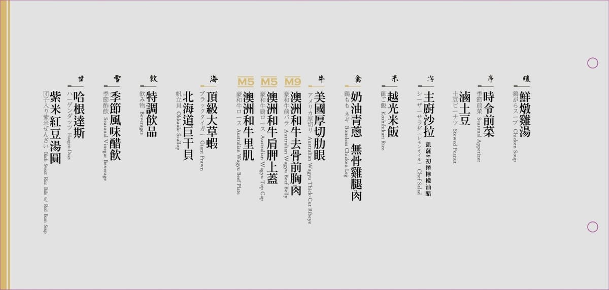 【食。台北】牧島燒肉專門店～台中知名排隊燒肉店。肉食控必吃！套餐無敵，專人桌邊服務烤肉也能很享受！（2017年全新菜單）