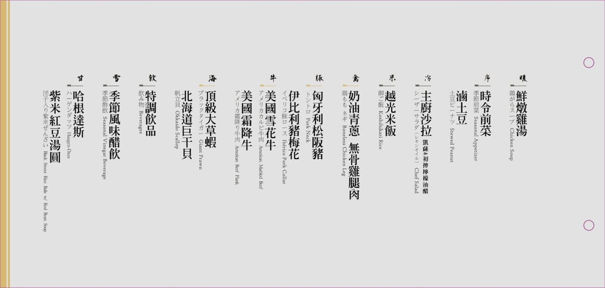 【食。台北】牧島燒肉專門店～台中知名排隊燒肉店。肉食控必吃！套餐無敵，專人桌邊服務烤肉也能很享受！（2017年全新菜單）