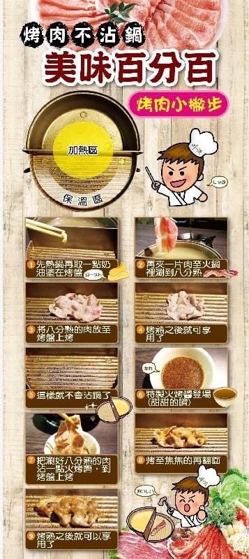 【食。蘆洲】川之流火烤兩吃～火鍋？燒烤？一鍋兩吃，火鍋烤肉一次滿足，個人鍋新吃法！