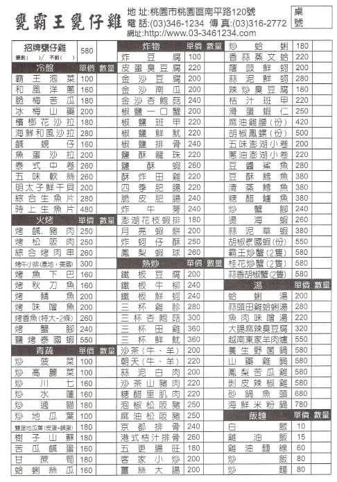 【食。桃園】甕霸王甕仔雞～都市裡驚見會噴汁的甕仔雞！正港放山雞古早味再現！招牌熱炒，道道都是特色！(已歇業)