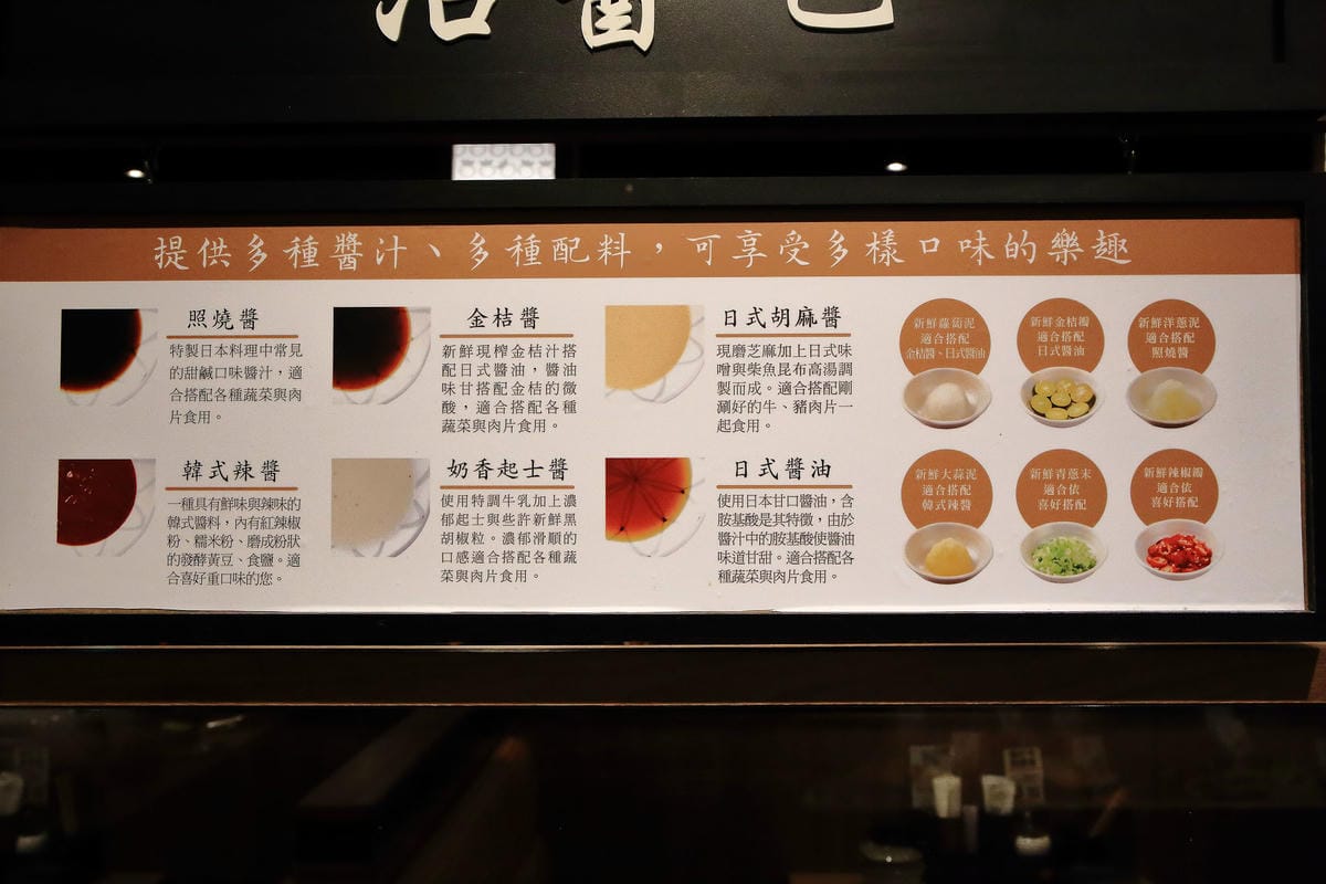 【食。台北】涮乃葉 syabu-yo 日式涮涮鍋吃到飽～日本來的高CP值火鍋店，從沒吃過的超清爽鍋物