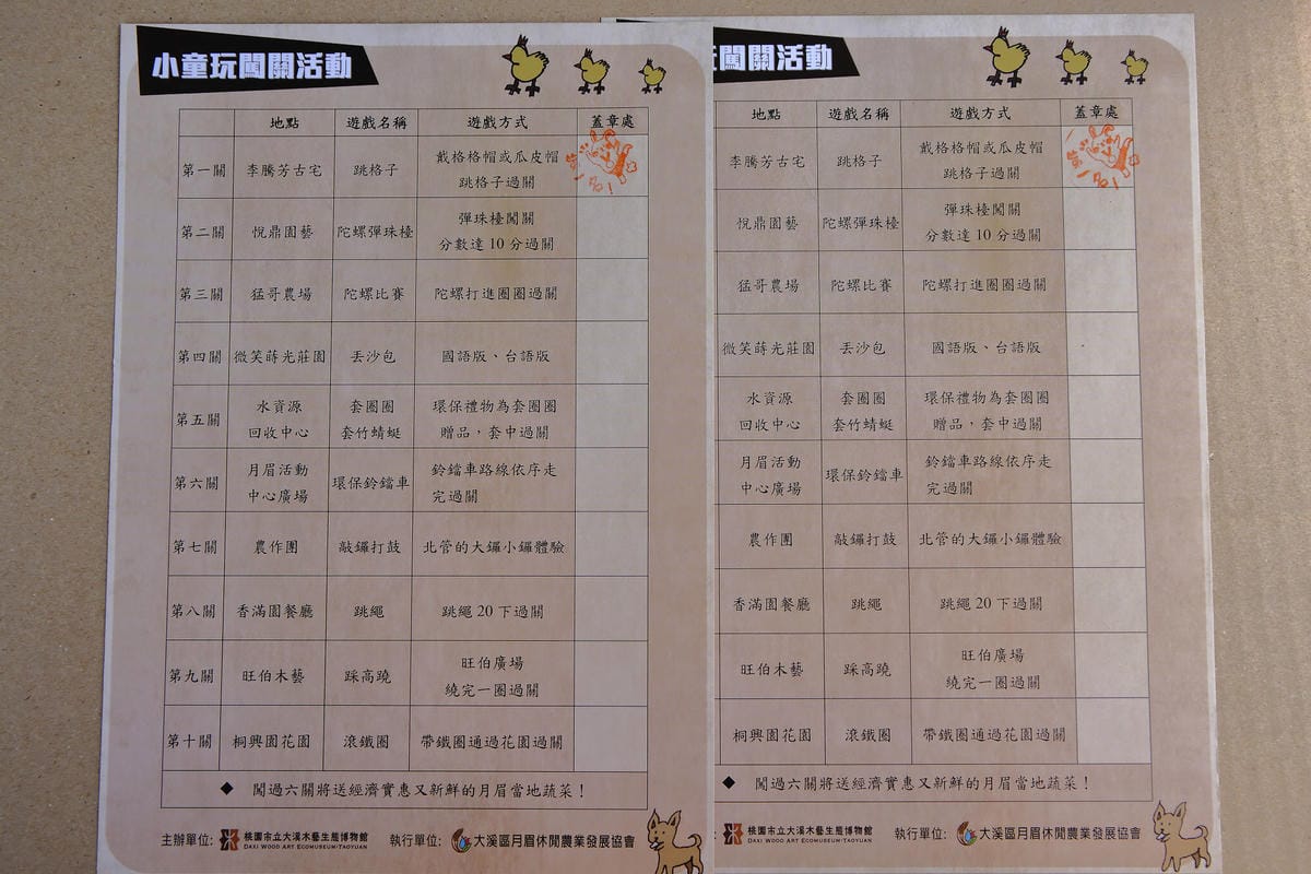 【遊。桃園】「老宅開門」李騰芳古宅～百年風華重現，值得您細心品味，2017/04/27起重新對外開放！