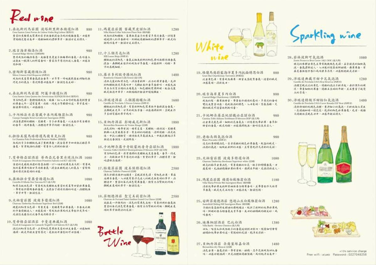 【食。台北】Aiueo ワインの酒場〜想要輕鬆喝一杯的時候！創意多國元素融入，顛覆想像餐酒館，文青最愛！