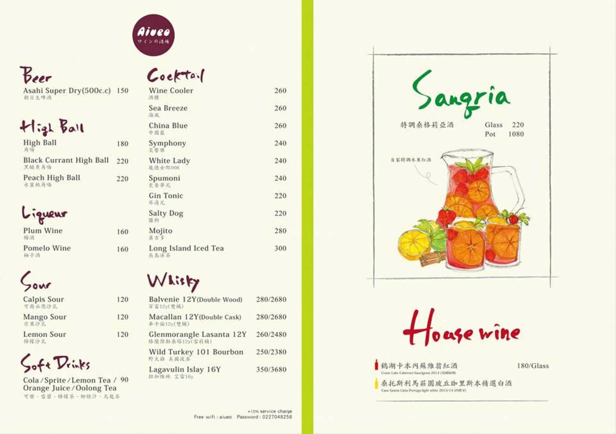 【食。台北】Aiueo ワインの酒場〜想要輕鬆喝一杯的時候！創意多國元素融入，顛覆想像餐酒館，文青最愛！
