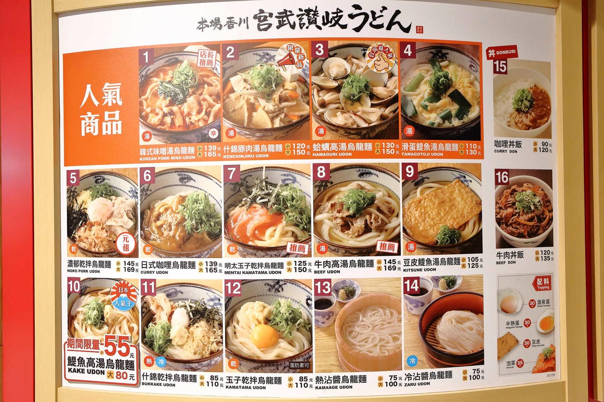 【食。中壢】大江購物中心地下遊逛街城〜6000坪全台唯一，本土、各國美食大車拼，吃喝玩樂一次搞定，9/6 正式試營運！