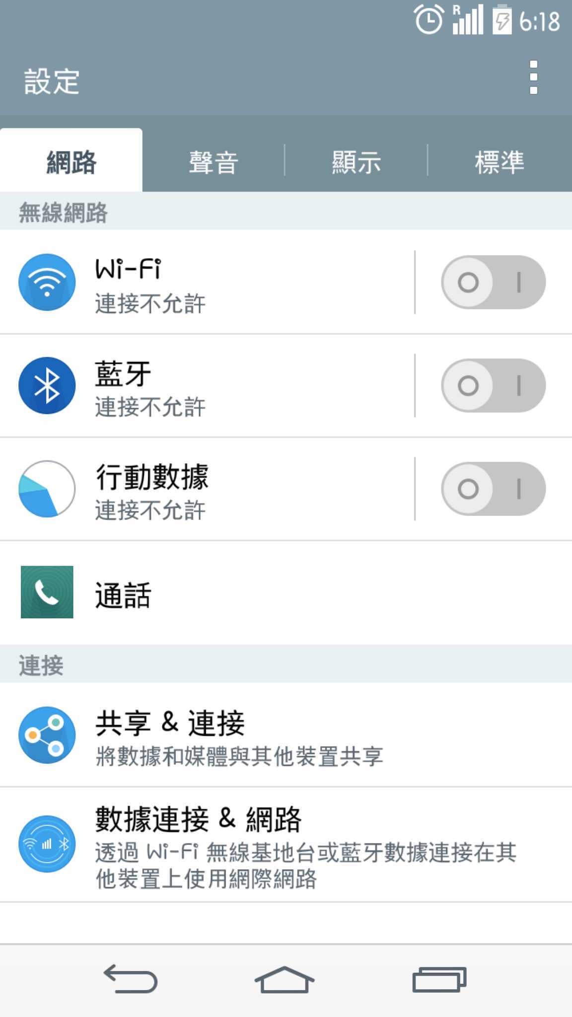 【好物分享】飛買家WIFI租借〜破天荒超低價！日韓天天上網吃到飽，4G高速上網 WiFi 分享器，出國首選！