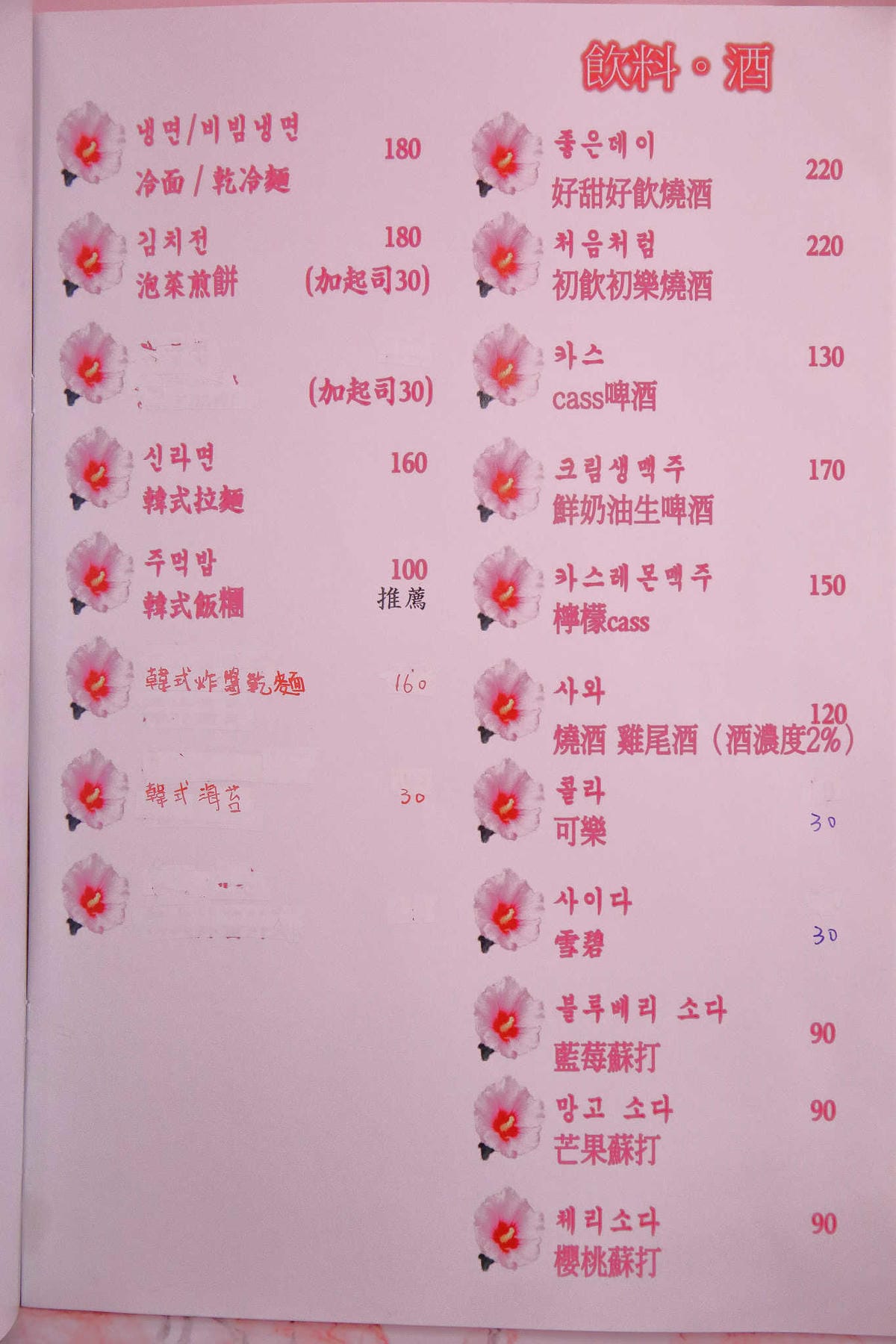 【食。桃園】浪漫廚房〜IG網紅拍照打卡新熱門粉色販賣機！夢幻粉色系餐廳，重溫韓劇甜蜜與浪漫情景❤(已歇業)