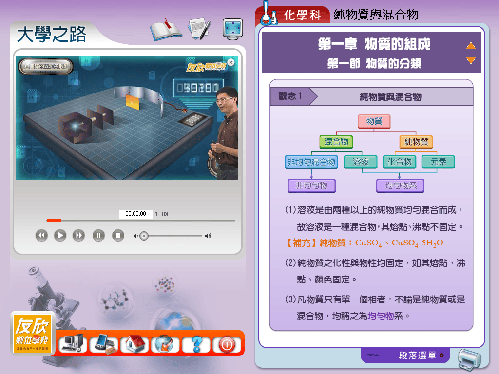 【高中教學資源】友欣數位學苑〜國高中升學線上學習領導品牌。行動補習網,即時的學業顧問,讀書最佳好幫手!