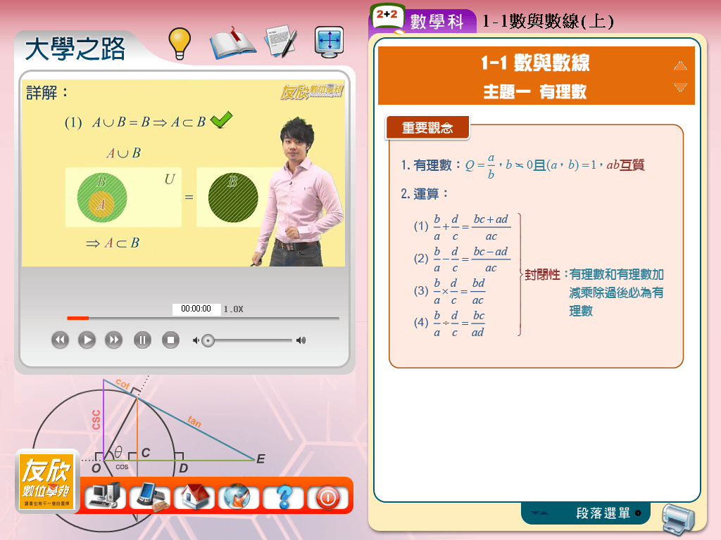 【高中教學資源】友欣數位學苑〜國高中升學線上學習領導品牌。行動補習網,即時的學業顧問,讀書最佳好幫手!
