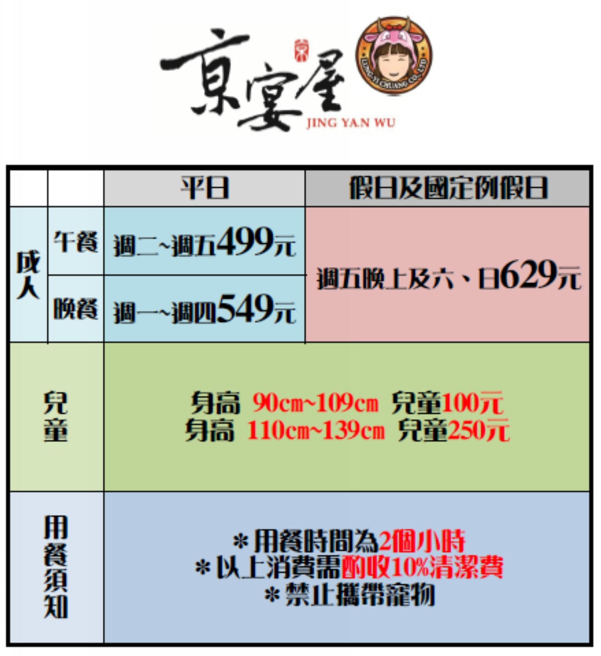 【食。板橋】京宴屋溫體牛肉涮涮鍋吃到飽〜全台唯一溫體牛肉吃到飽。現涮溫體牛,肉鮮好滋味!