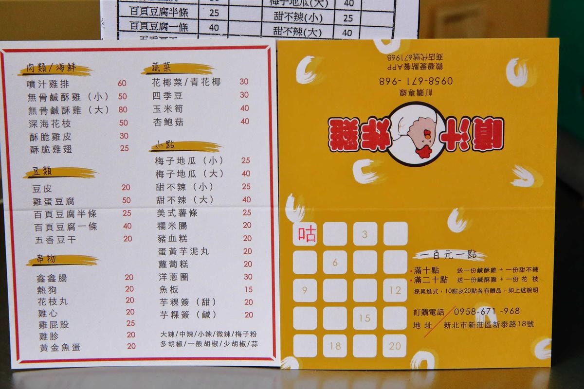 【食。新莊】噴汁炸雞 新莊店〜新莊噴汁炸雞推薦。非常犯規的噴汁炸雞,宵夜邪惡首選!