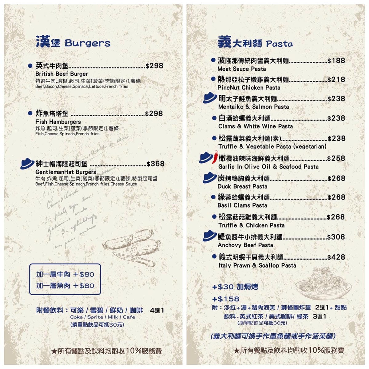 【食。新竹】紳士帽英式主題餐廳〜英國風親子寵物友善餐廳，英倫風X鄉村風X摩登帽IG拍照，品嘗著異國料理的滋味(已歇業)