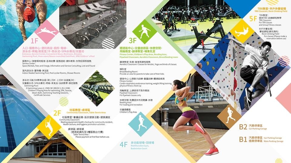 【遊。桃園】桃園國民運動中心〜新開幕!最多元與完善的運動休閒空間,大家一起來運動吧!