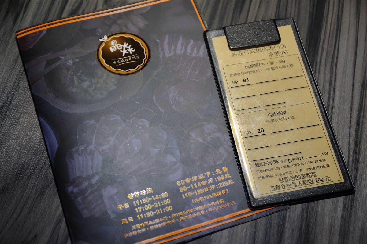 【食。中壢】晶焱日式燒肉店〜中壢燒烤吃到飽推薦。暴龍級燒肉品專賣！吃肉吃爽爽，肉食控必朝聖！(已歇業)