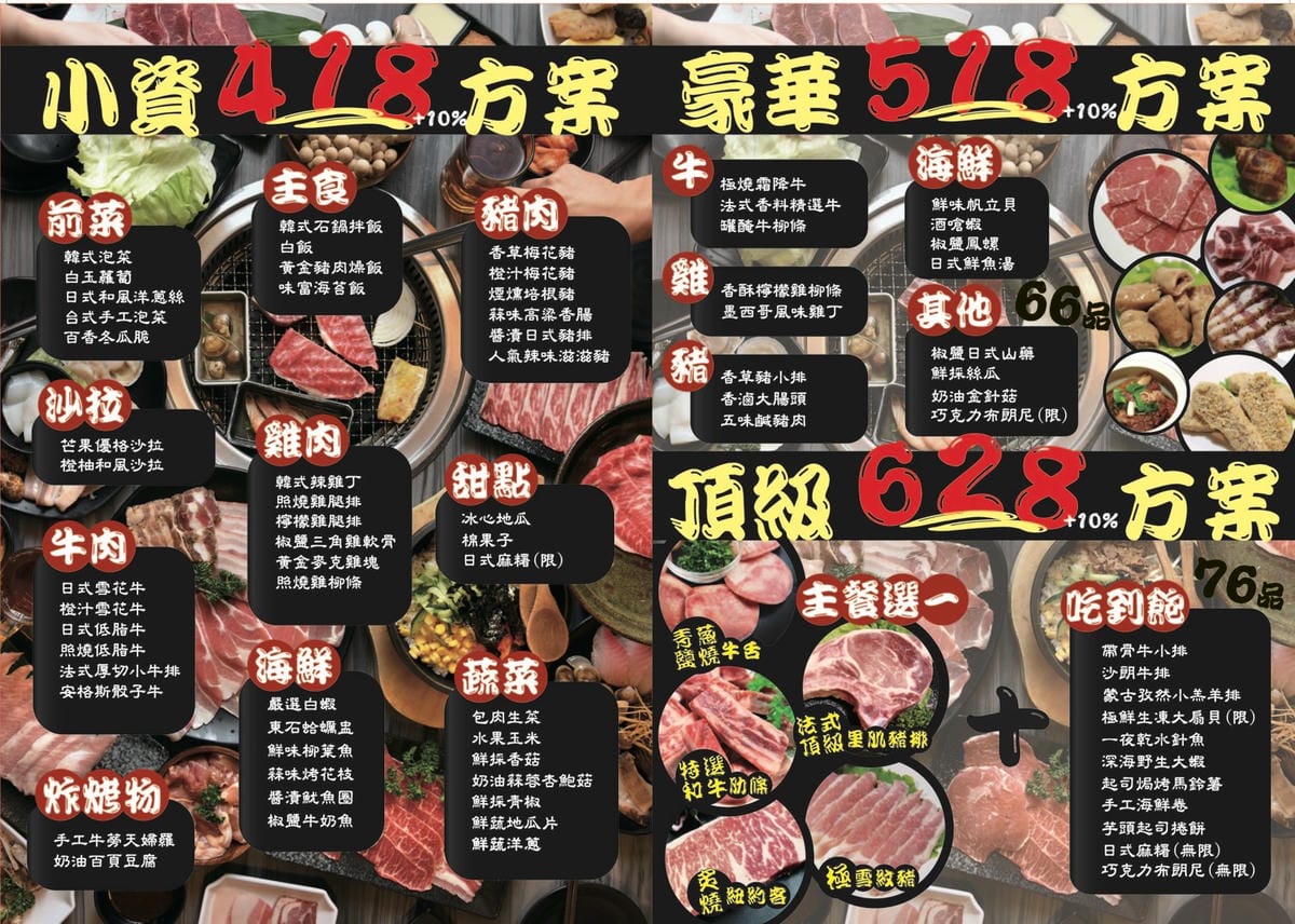 【食。中壢】晶焱日式燒肉店〜中壢燒烤吃到飽推薦。暴龍級燒肉品專賣！吃肉吃爽爽，肉食控必朝聖！(已歇業)