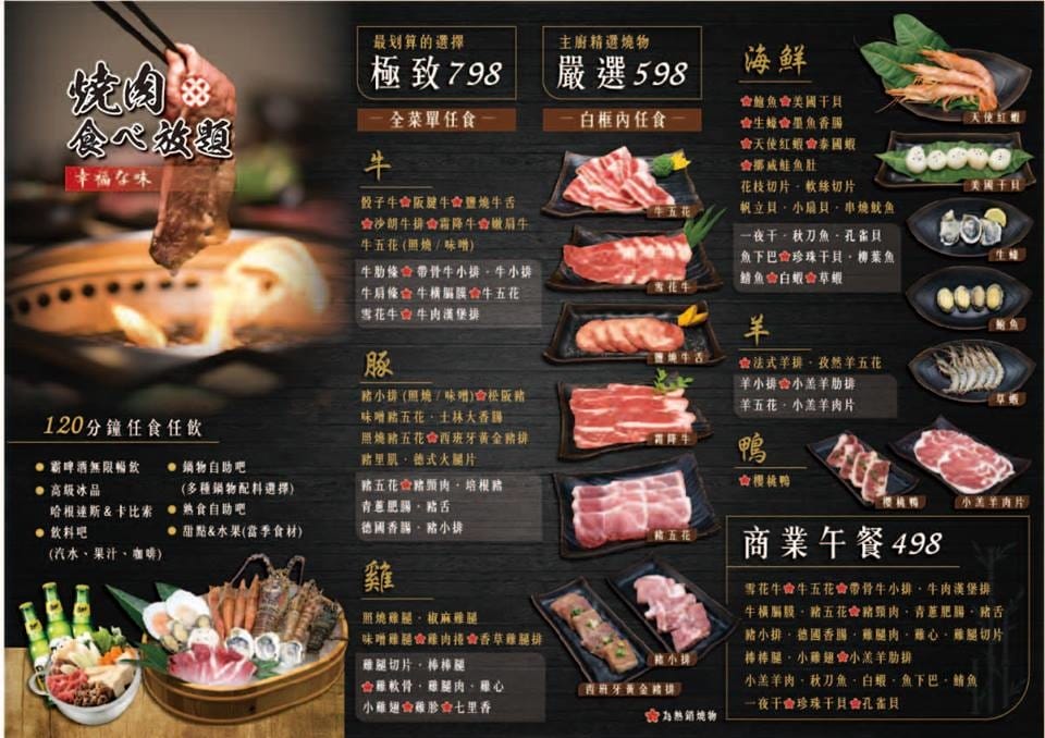 【食。蘆洲】千兵衛日式燒肉/鍋物〜蘆洲燒肉推薦。高級燒肉$798吃到飽，肉食控必訪！