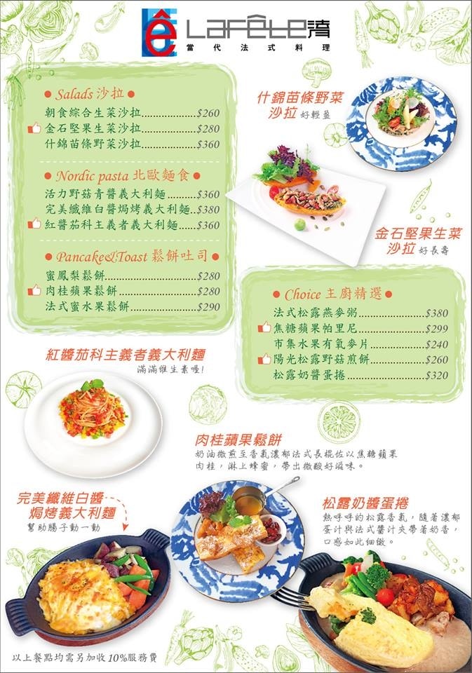 【食。台中】法月當代料理〜地表最強早餐!早餐吃龍蝦就是威!獨家口味、令人驚豔的浮誇早午餐,只要400多元耶!