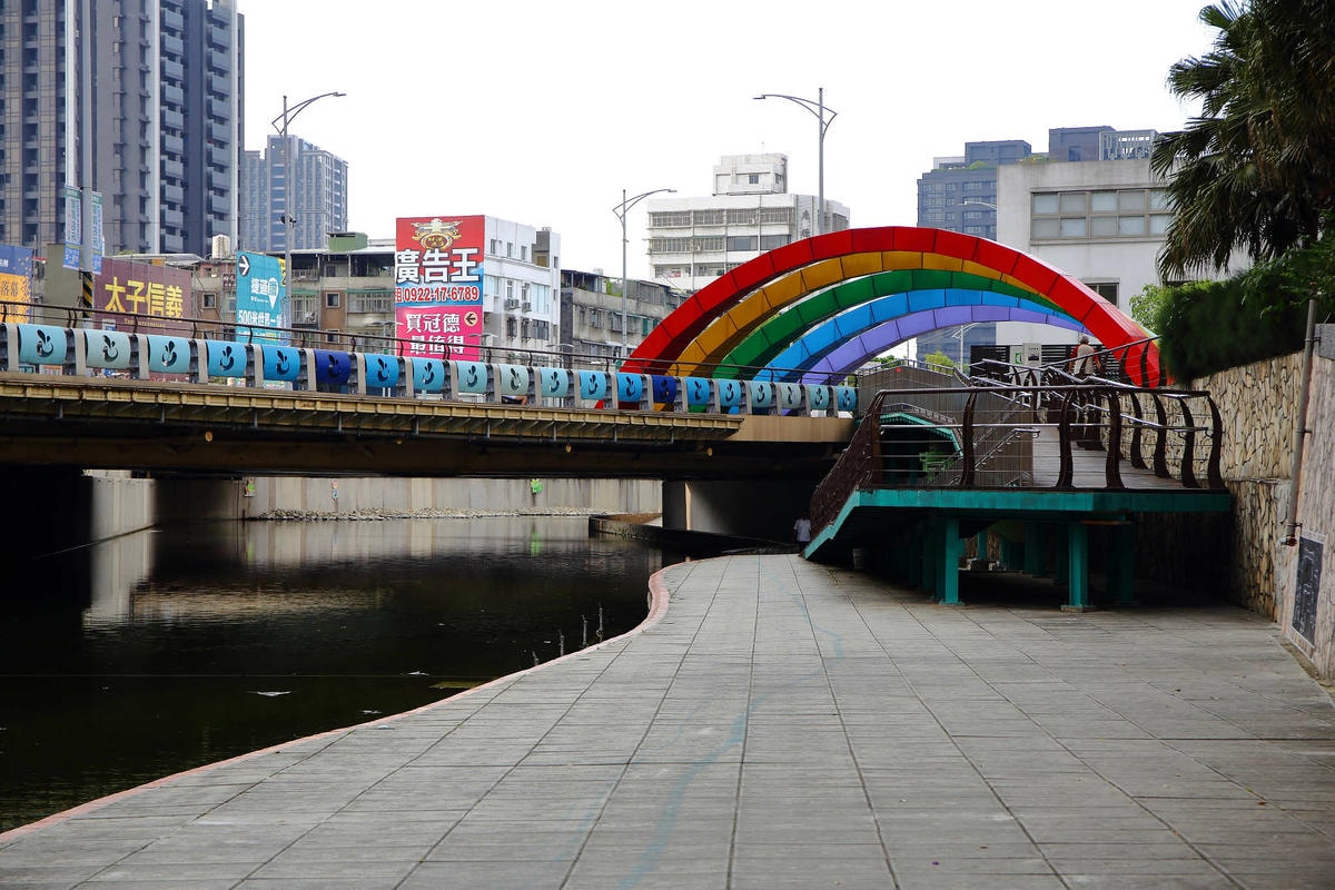 【遊。新莊】中港大排彩繪河廊親水公園〜台版清溪川!藝術彩繪打造浪漫水岸公園,散步看夕陽的好地方