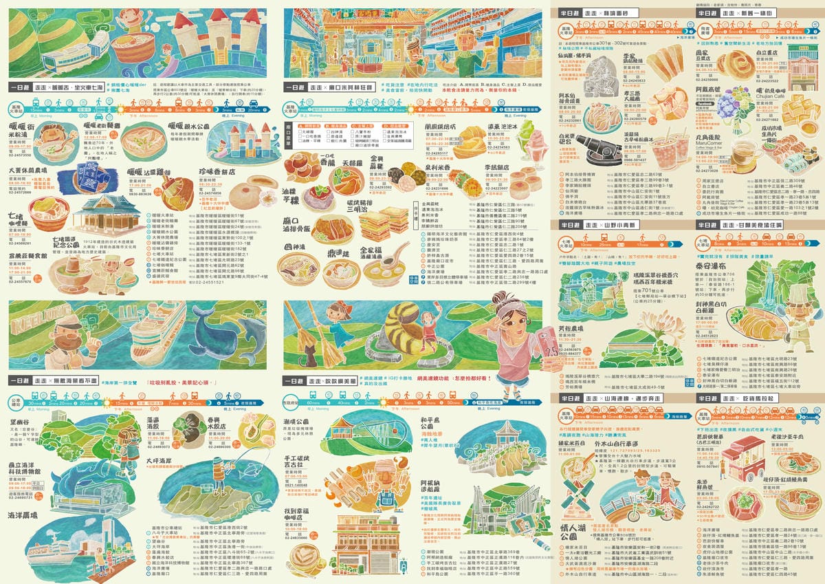 【遊。瑞芳】Rail Bike深澳鐵道自行車〜無敵海景新景點！新北市也有鐵道自行車了，來趟浪漫鐵道小旅行吧！(12/28試營運搶先看)