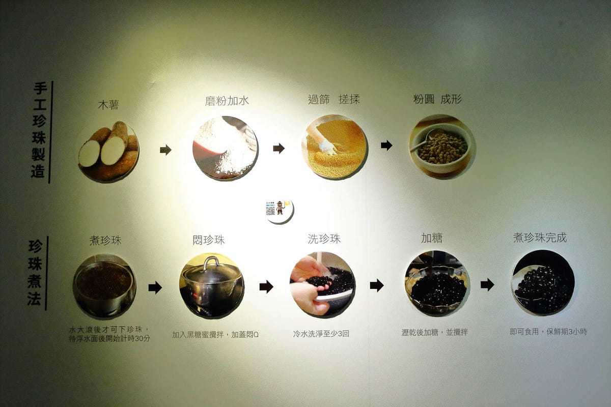 【遊。宜蘭】奇麗灣珍奶文化館〜宜蘭好吃好玩親子一日遊行程。溜小孩、室內遊憩、美食、親子景點，吃喝玩樂一次搞定！