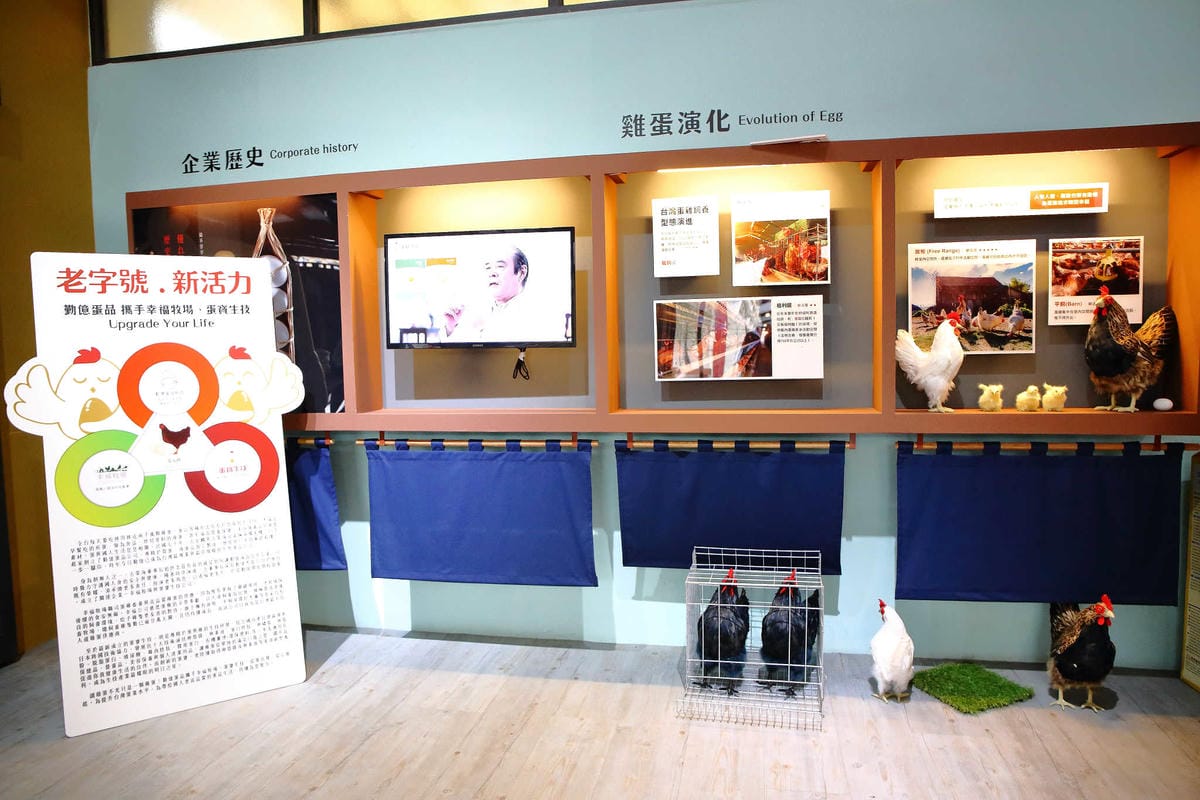 【遊。桃園平鎮】蛋寶生技不老村〜桃園新景點！雞蛋主題觀光工廠，台版伏見稻荷大社，浴衣體驗一起穿梭千本鳥居吧！(已歇業)