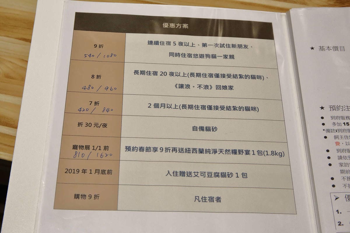 【寵物旅館。桃園】悠遊貓旅-專屬貓咪住宿〜桃園/大園貓咪旅館。貓奴推薦！專屬貓咪旅館，獨立房間與活動空間，主人們放心去旅行吧！