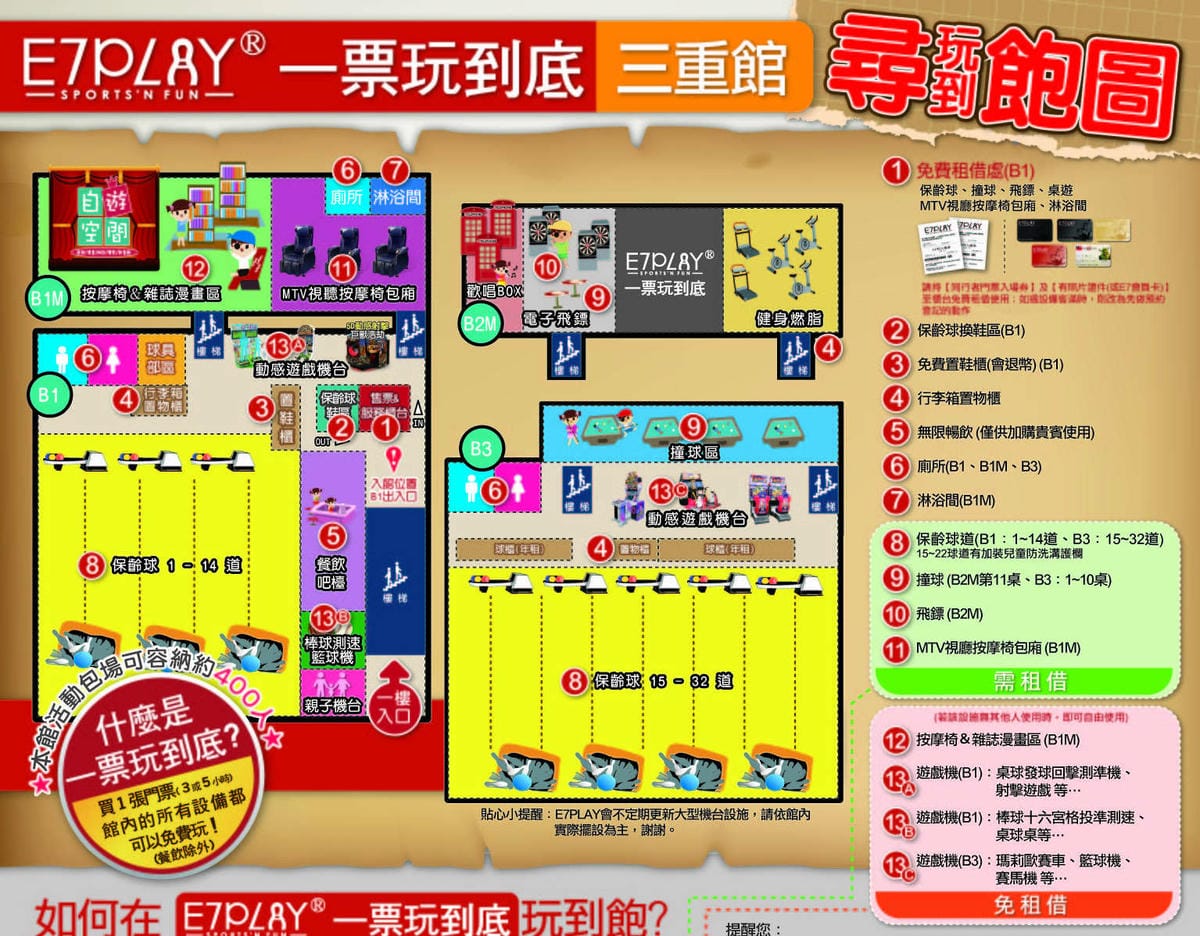 【遊。三重】E7PLAY三重館〜北部最大的室內運動遊樂空間！保齡球、撞球、電話亭KTV、各項電玩設施一票玩到底，親子下雨天和大熱天好去處！