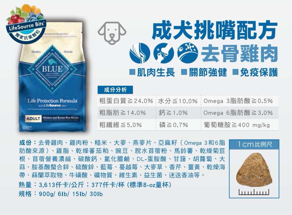 【寵物飼料推薦】Blue Buffalo藍饌天然寵糧〜來自美國銷售第一領導品牌！毛小孩的專屬私廚，獨家冷製法製造的抗氧顆粒，滿足強化毛小孩的健康需求！