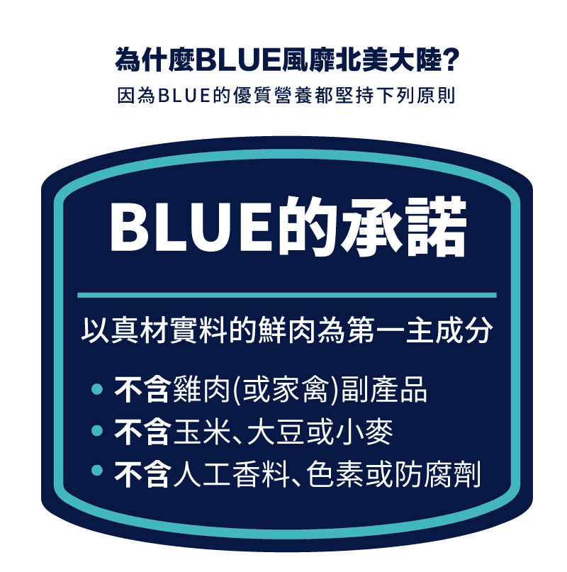 【寵物飼料推薦】Blue Buffalo藍饌天然寵糧〜來自美國銷售第一領導品牌！毛小孩的專屬私廚，獨家冷製法製造的抗氧顆粒，滿足強化毛小孩的健康需求！