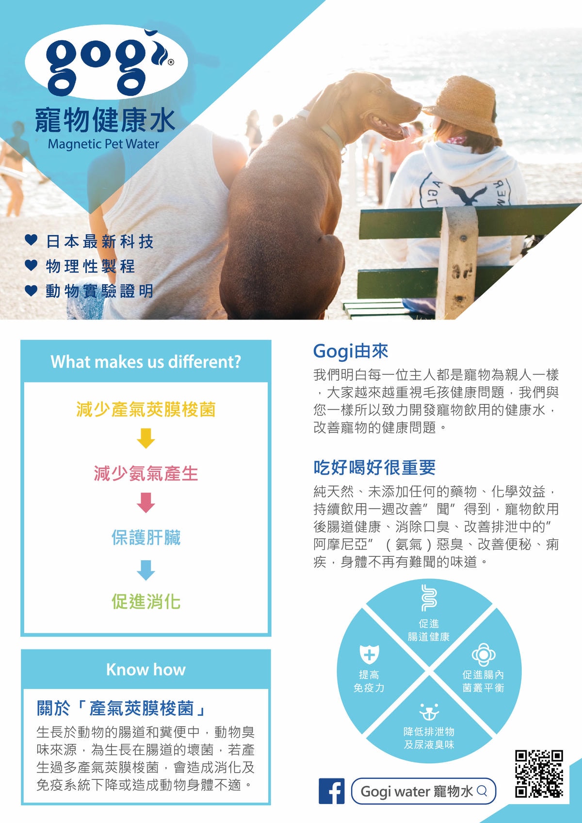 【寵物飲水推薦】Gogi water寵物飲水〜GOGI寵物健康水,來自日本最新的科技,從今天起,讓狗狗愛上喝水!